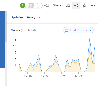 Notion Analytics Sample Notion Analytics Sample